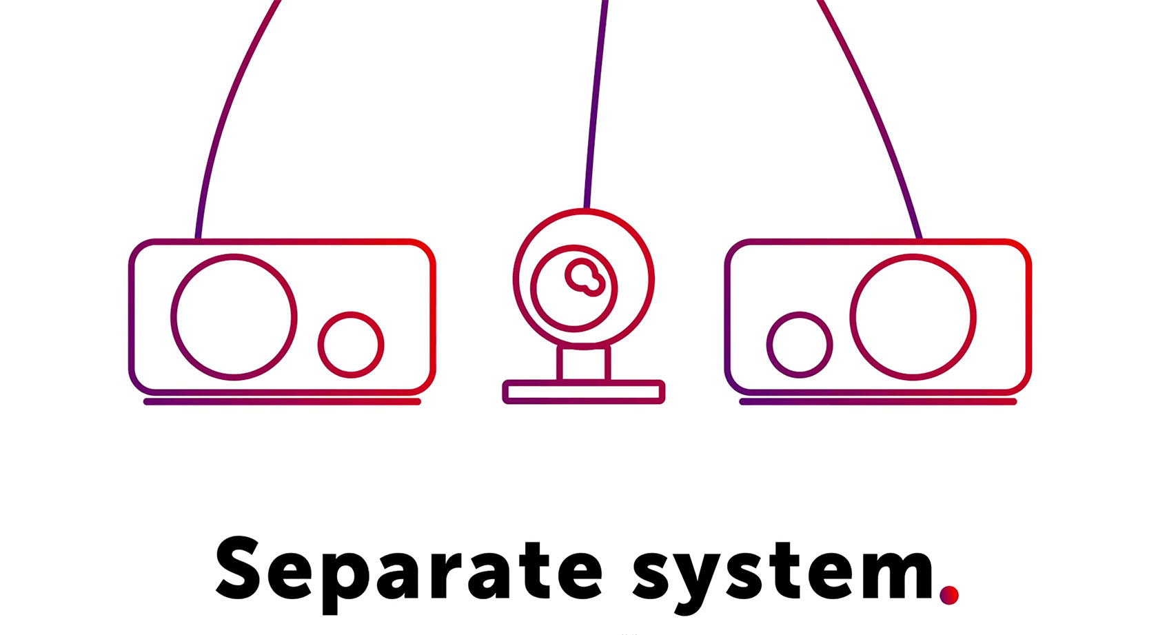 Caption "Separate system" with lineart graphic of webcam and speakers.